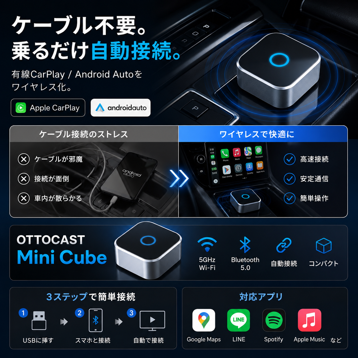 OTTOCAST Mini Cube Pro