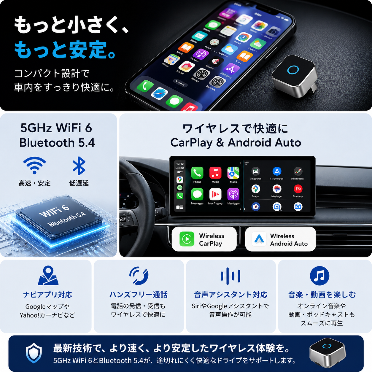 OTTOCAST Mini Cube Pro