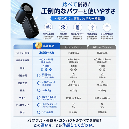 AeroPocket™｜ポータブルハンディファン